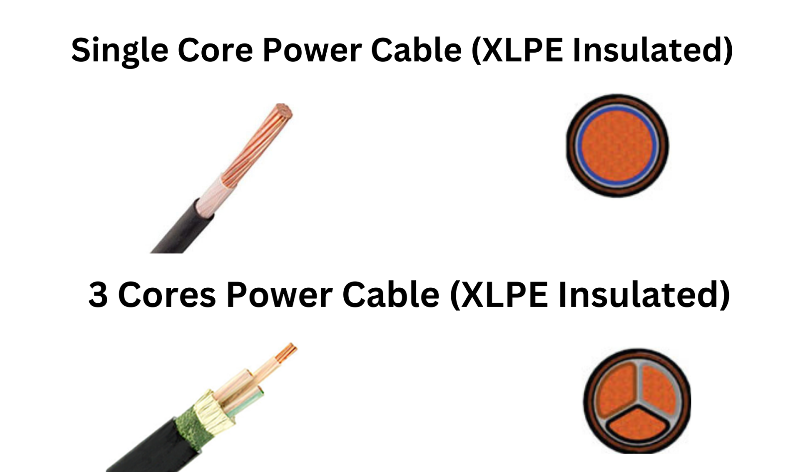 XLPE Power Cables (Single & Three Core)